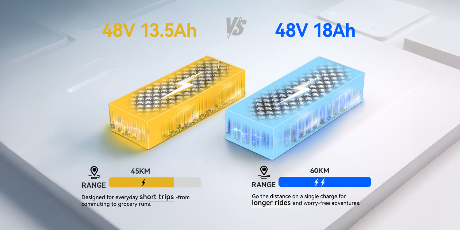 Electric Scooter Battery